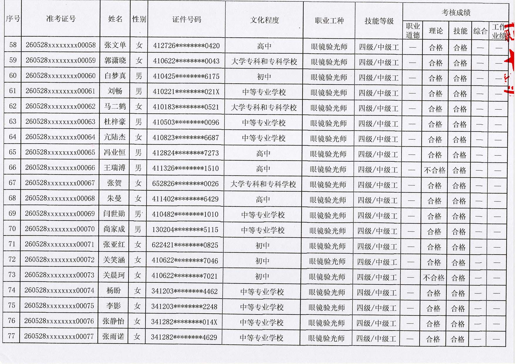 验光师培训考证