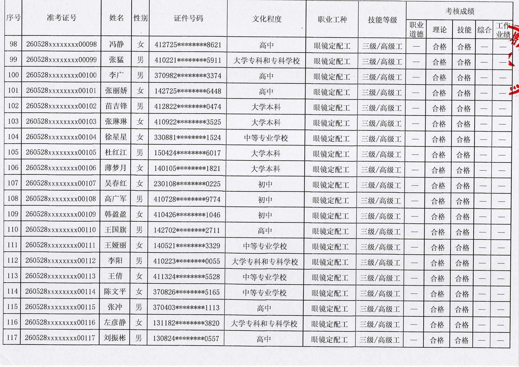 验光师培训考证