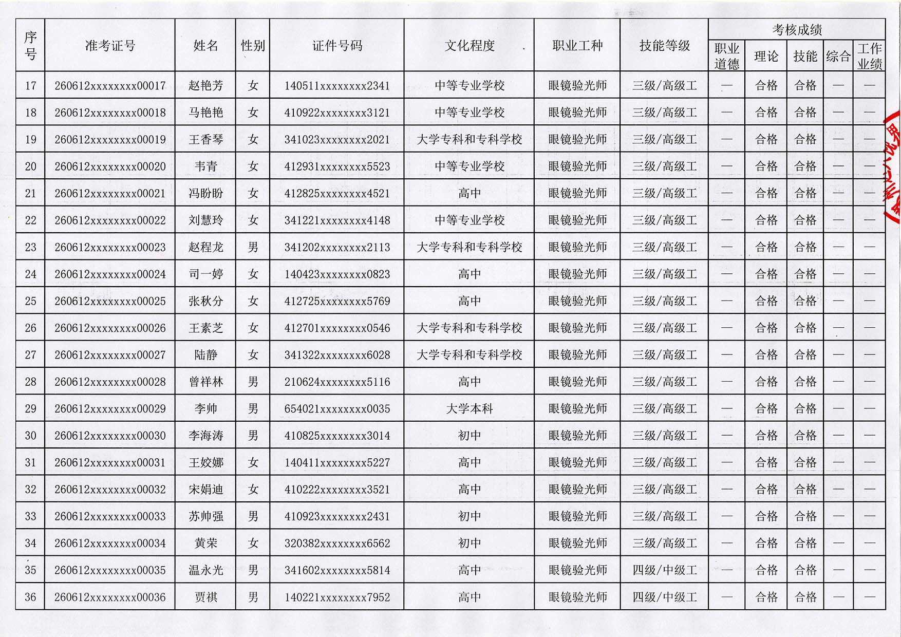 1781340840177420.jpg 验光师证官方报名入口