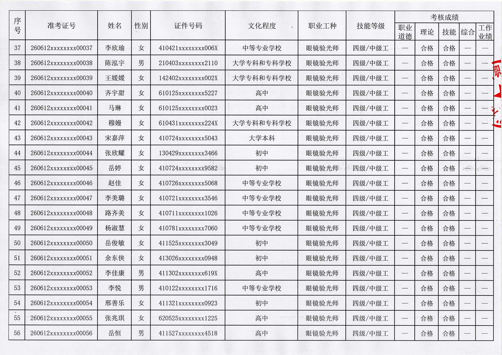 1781340858172567.jpg 验光师证官方报名入口