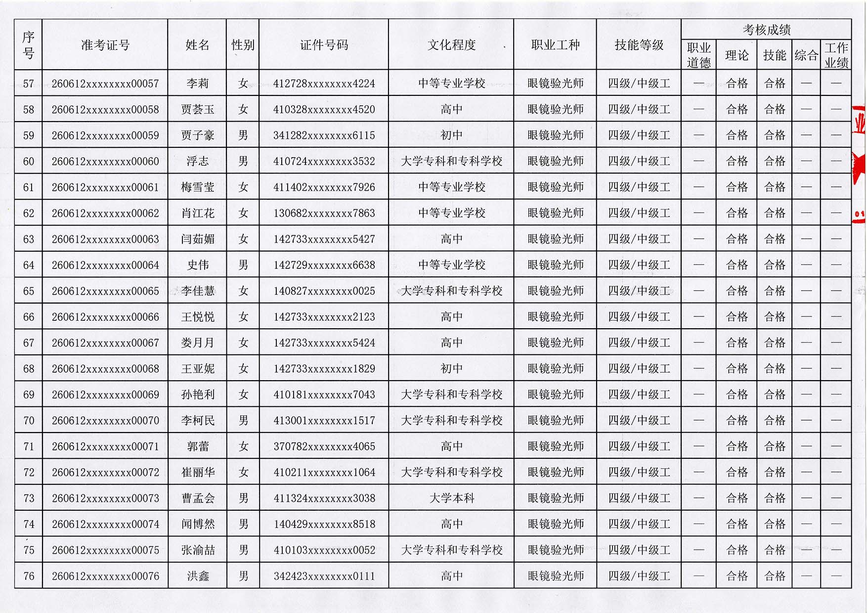 1781340878116853.jpg 验光师证官方报名入口