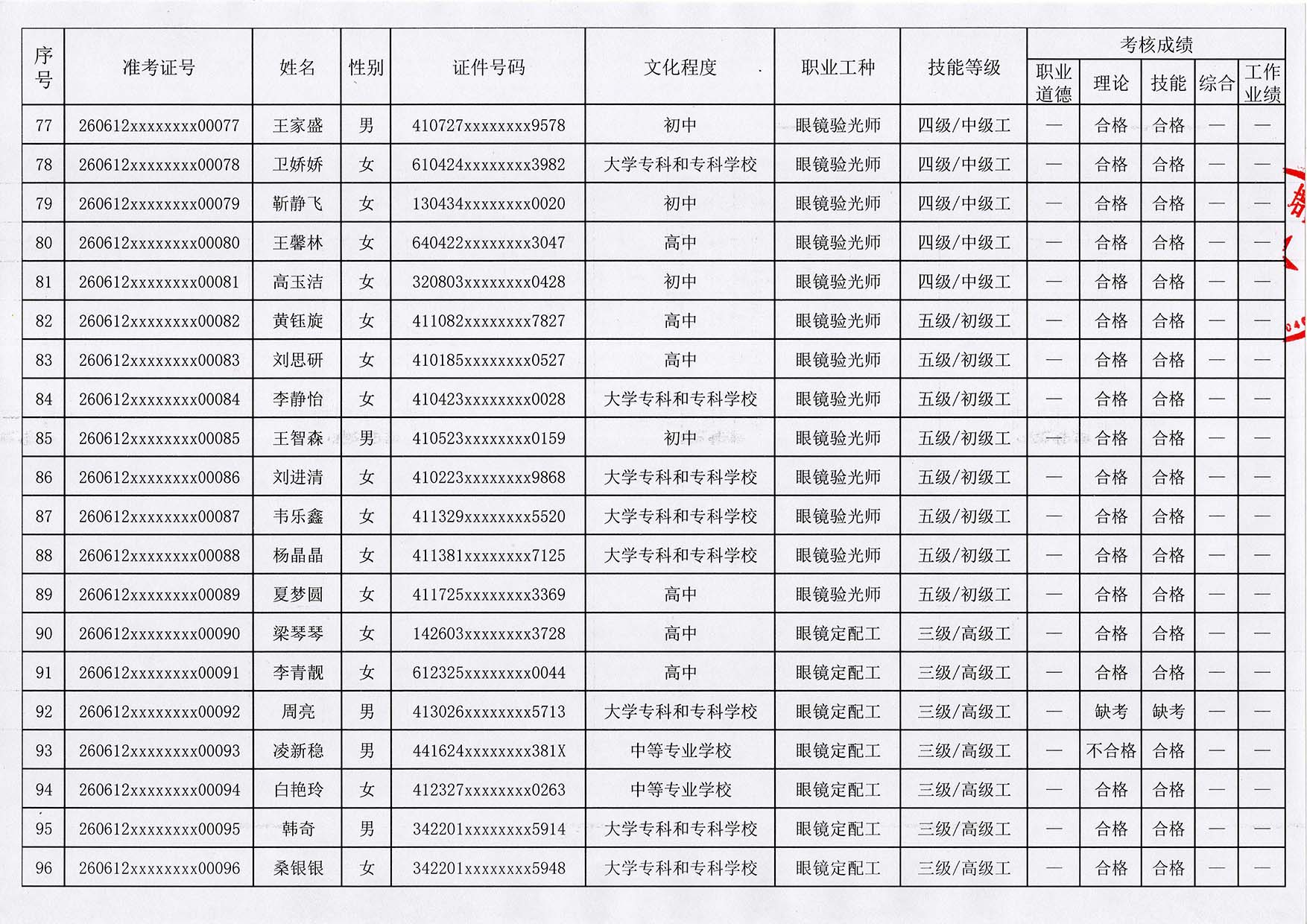 1781340896323584.jpg 验光师证官方报名入口