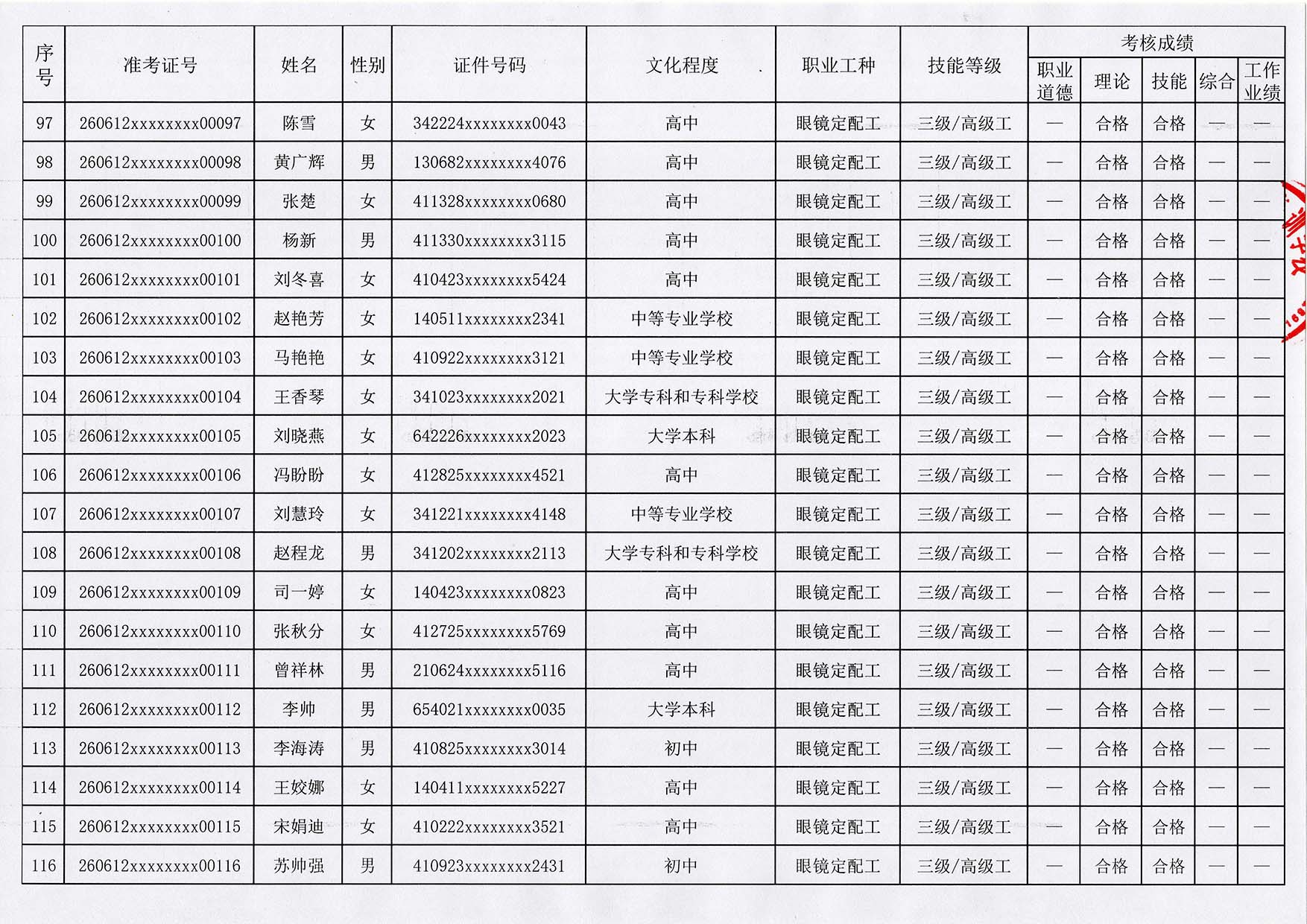 验光师证官方报名入口