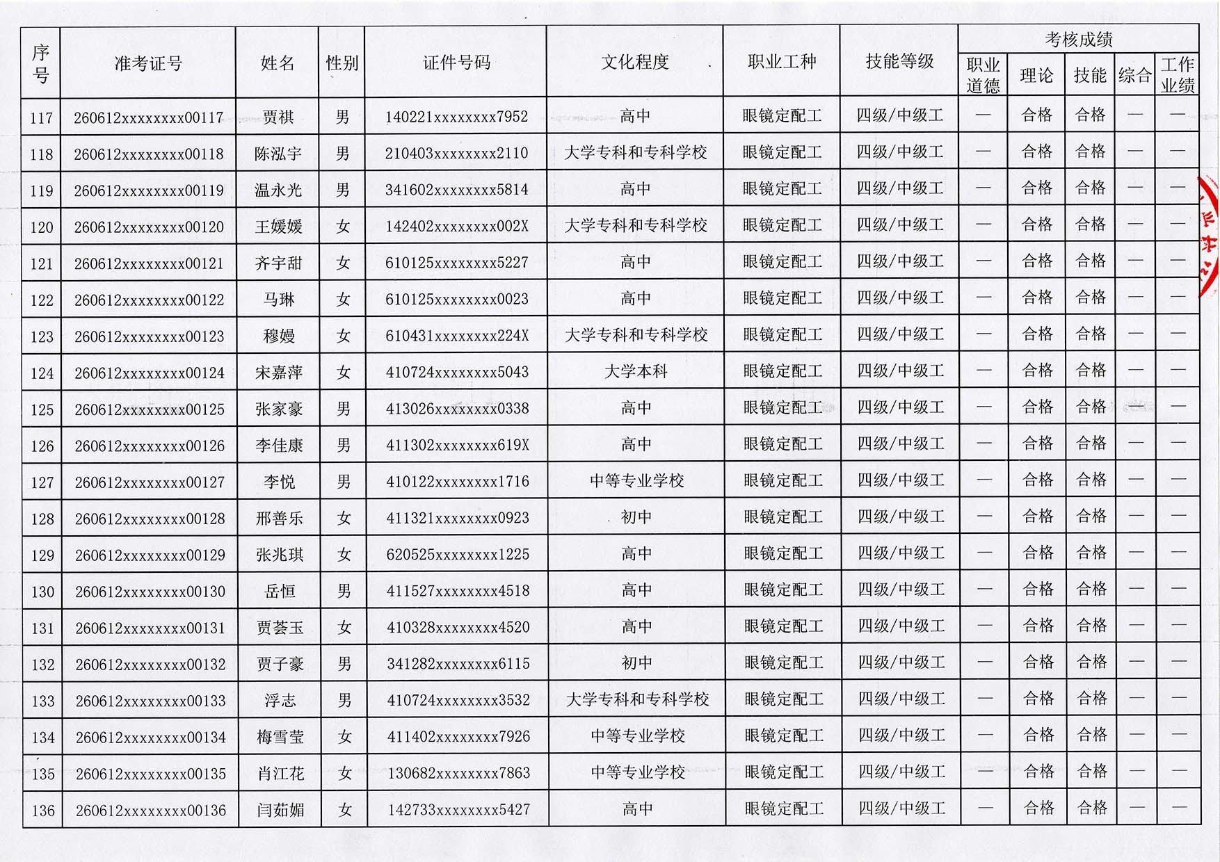 1781340948210384.jpg 验光师证官方报名入口