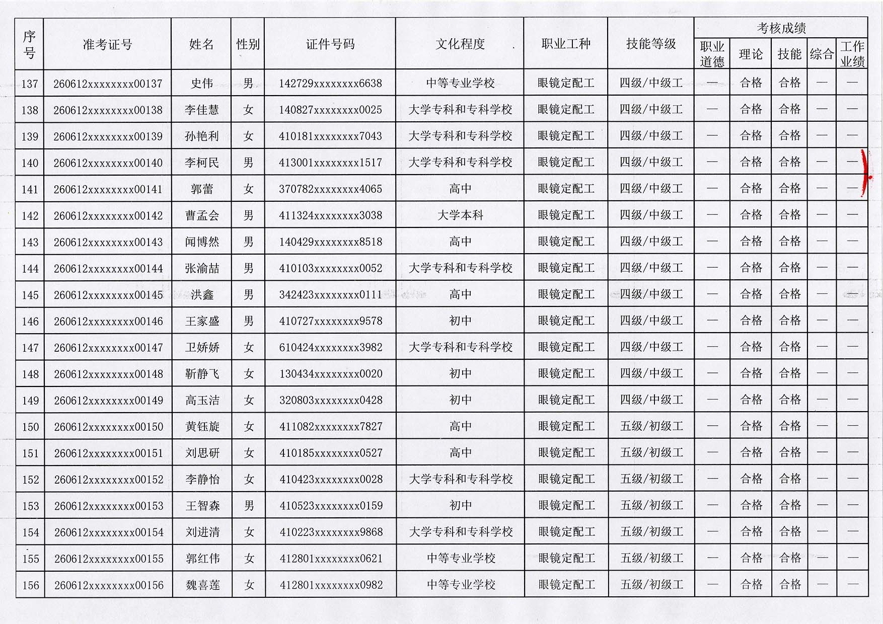 1781340964111175.jpg 验光师证官方报名入口