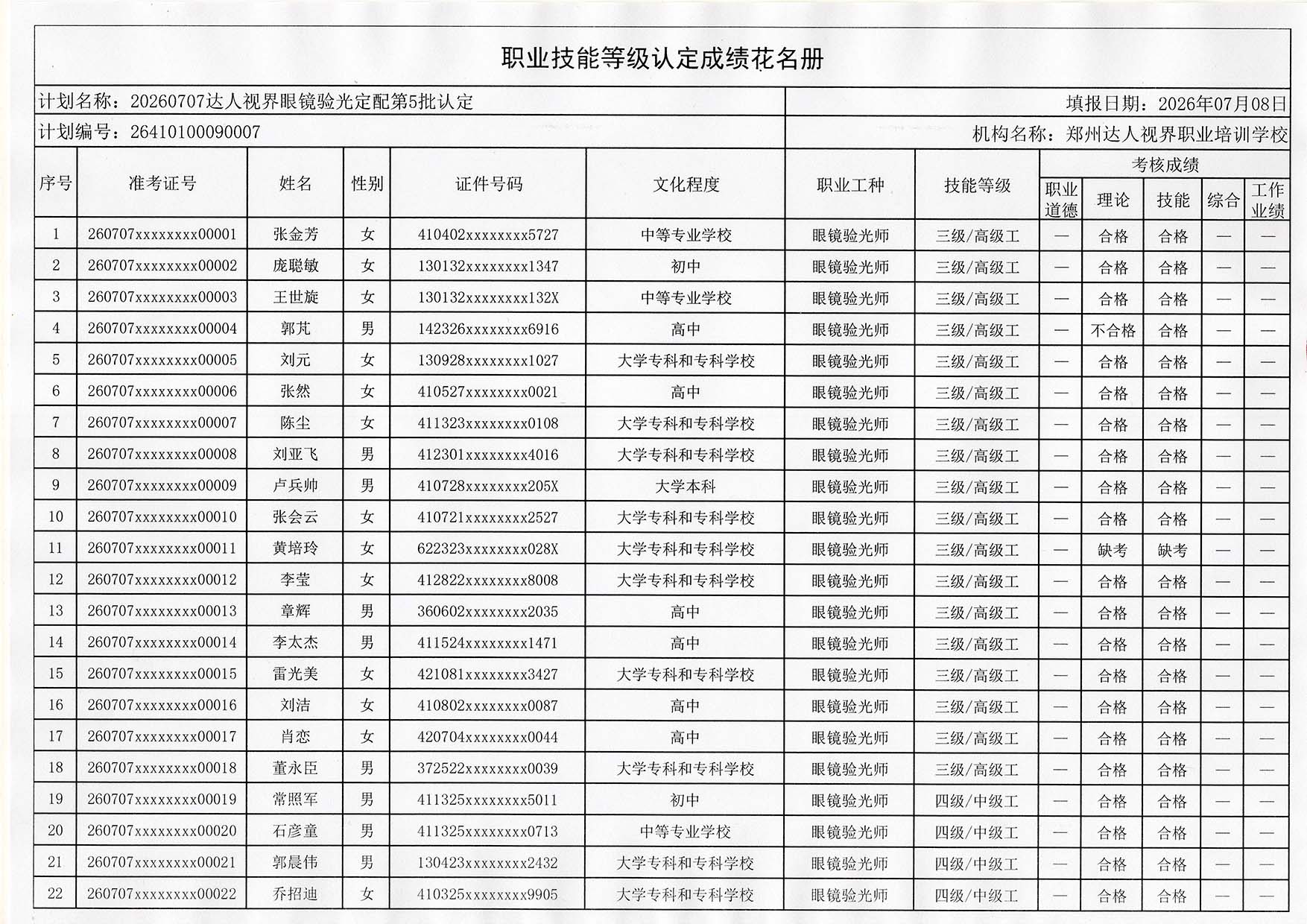 验光师证书报名入口