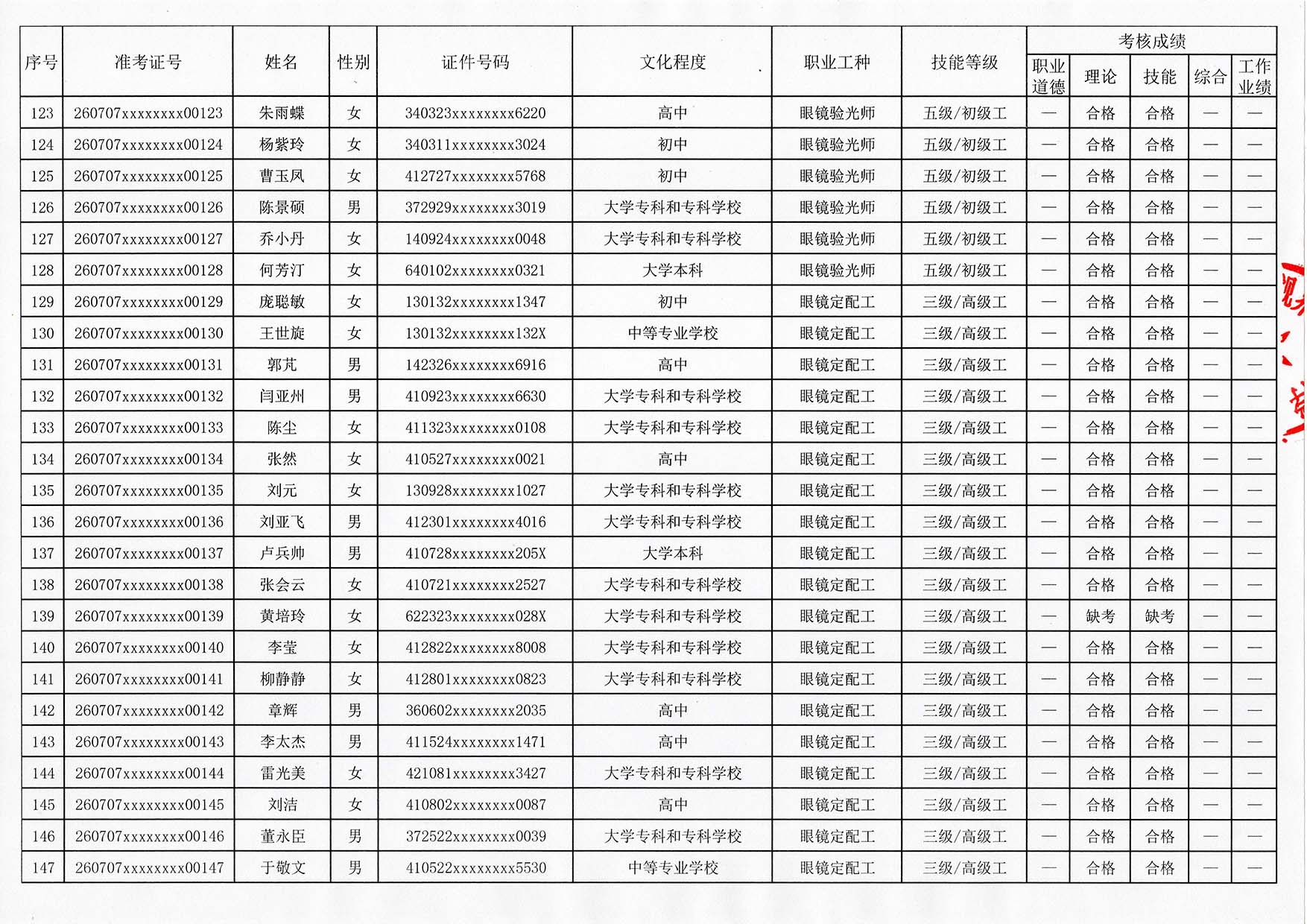验光师证书报名入口