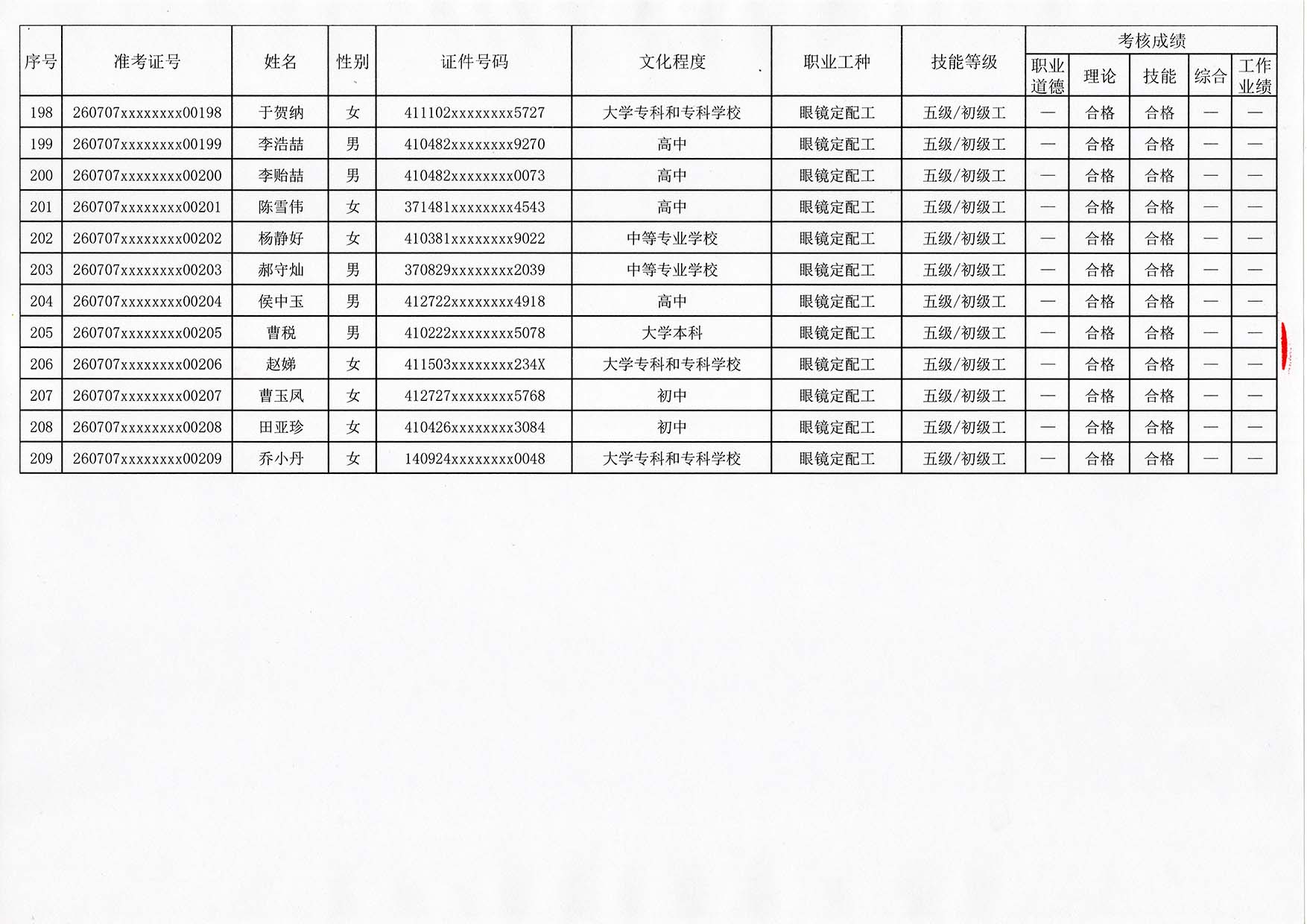 验光师培训考证