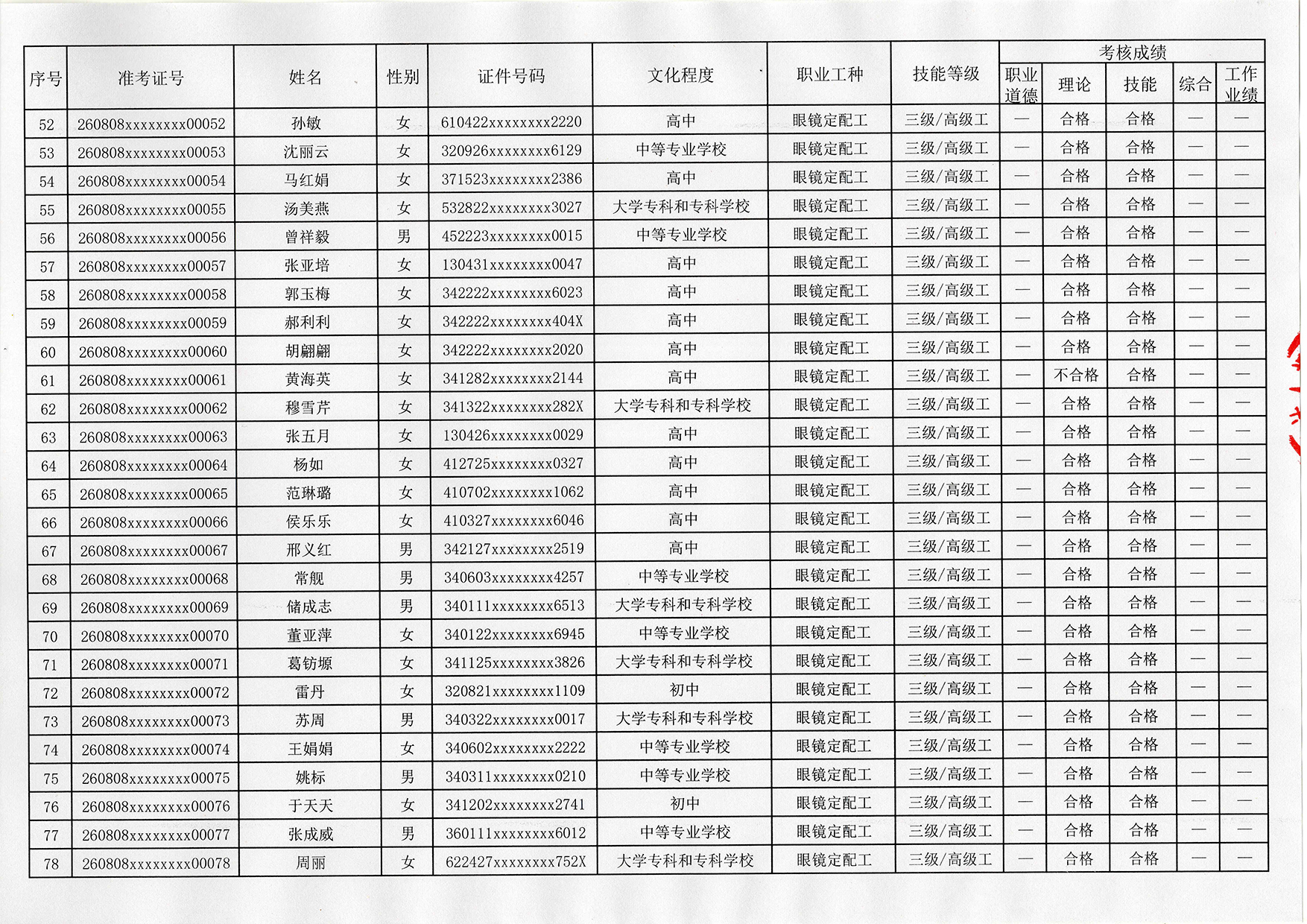 验光师证报名入口