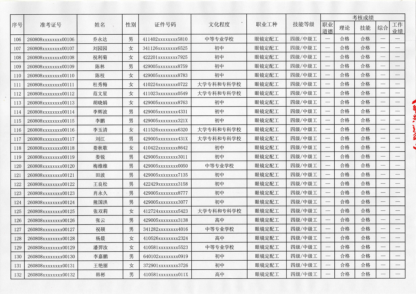 验光师证报名入口