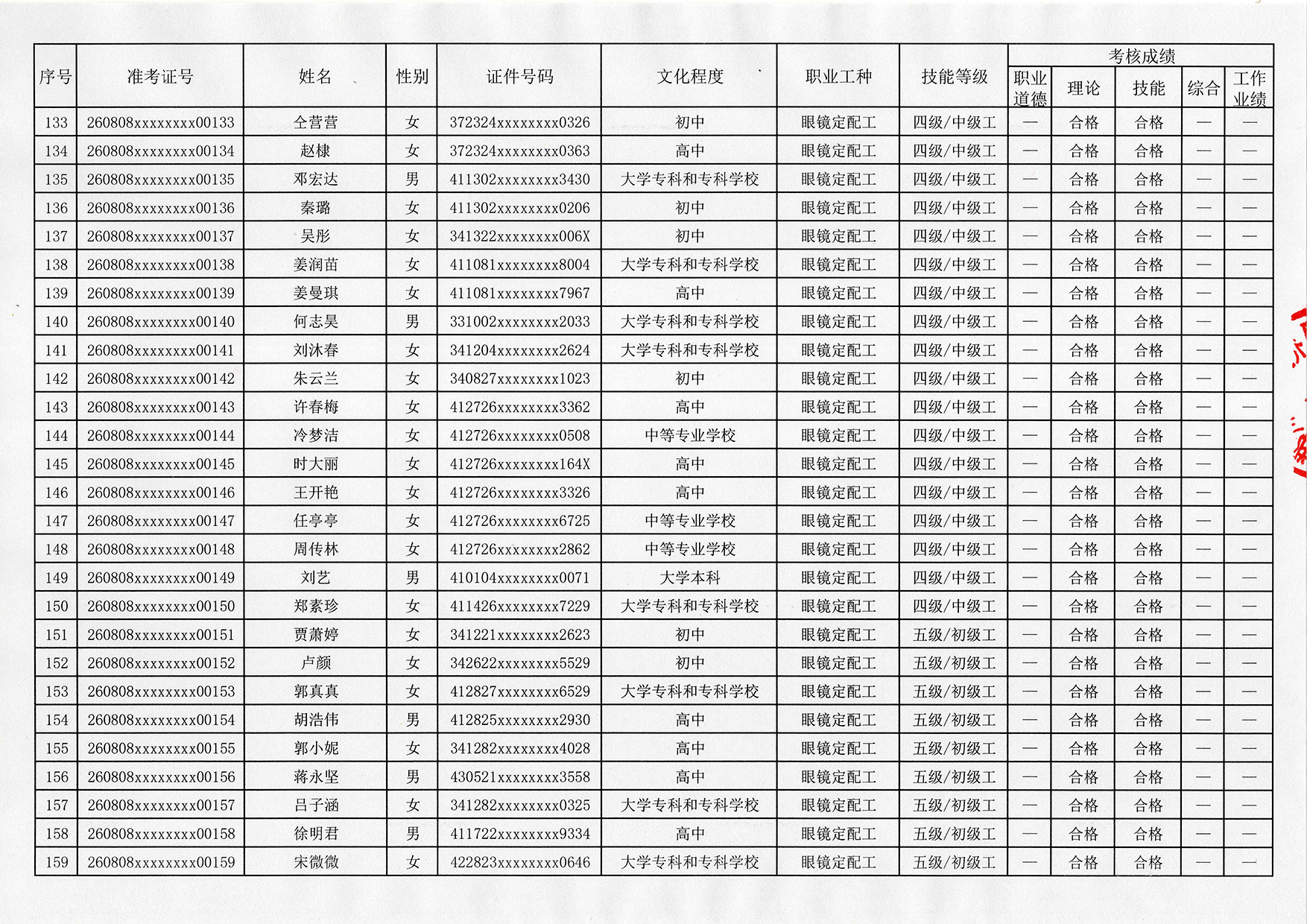 验光师证报名入口