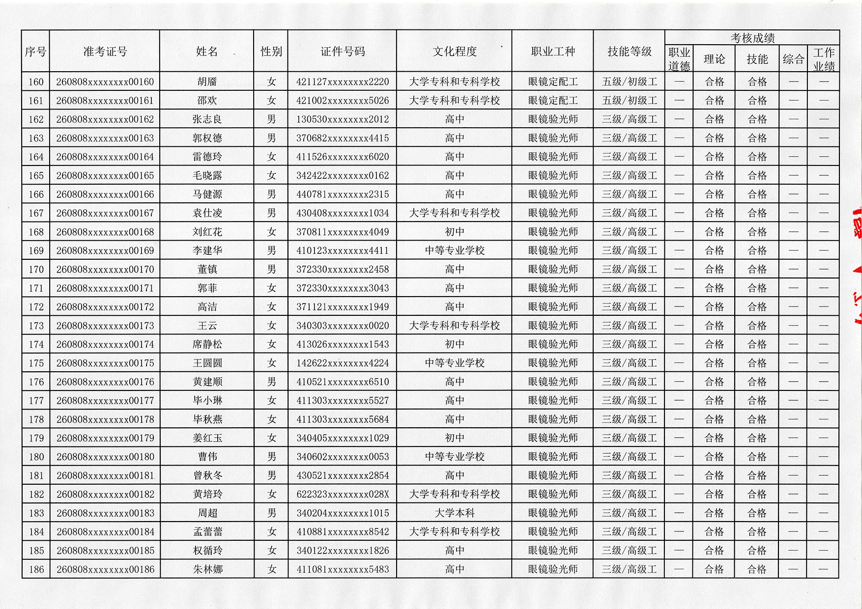 验光师证报名入口
