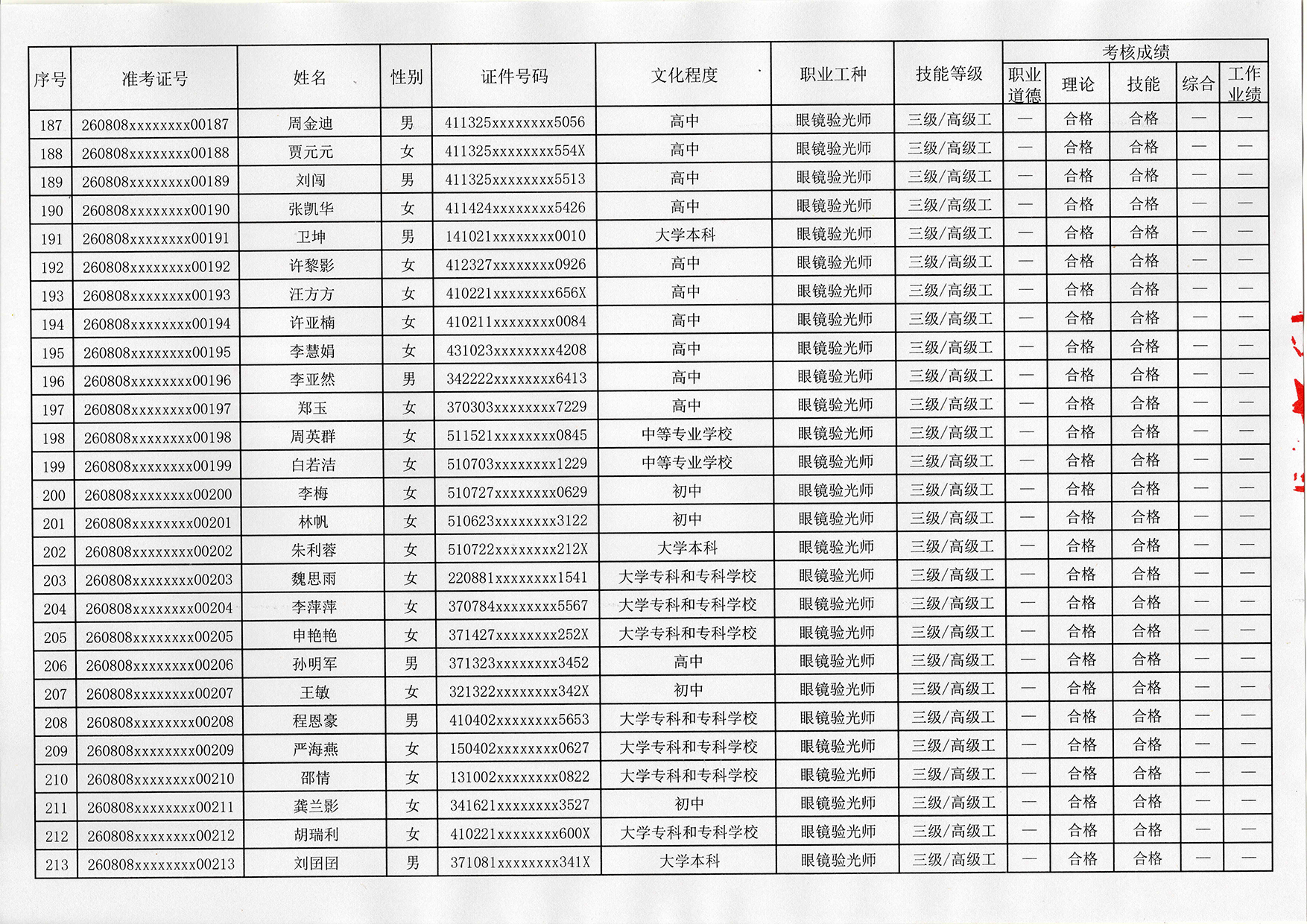 验光师证报名入口