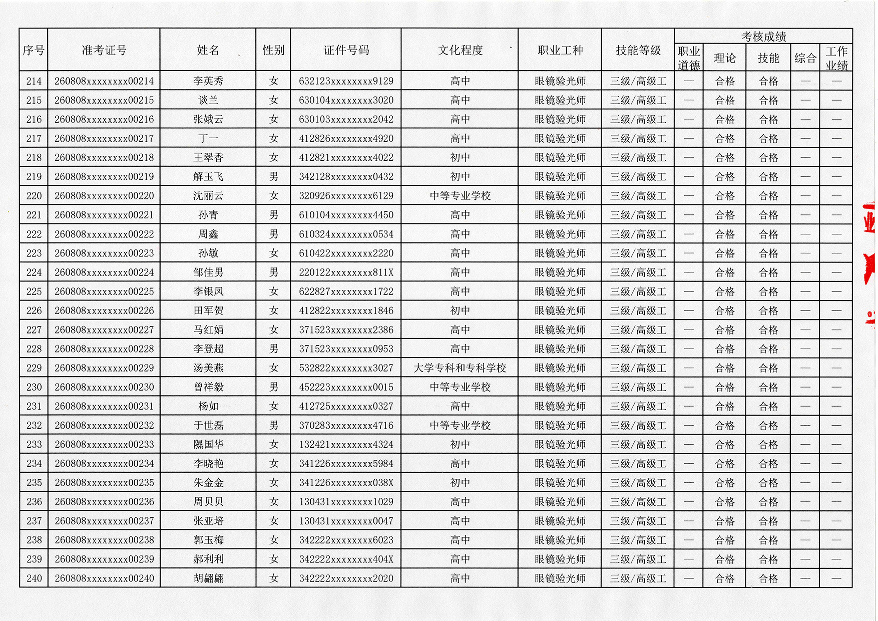 验光师证报名入口