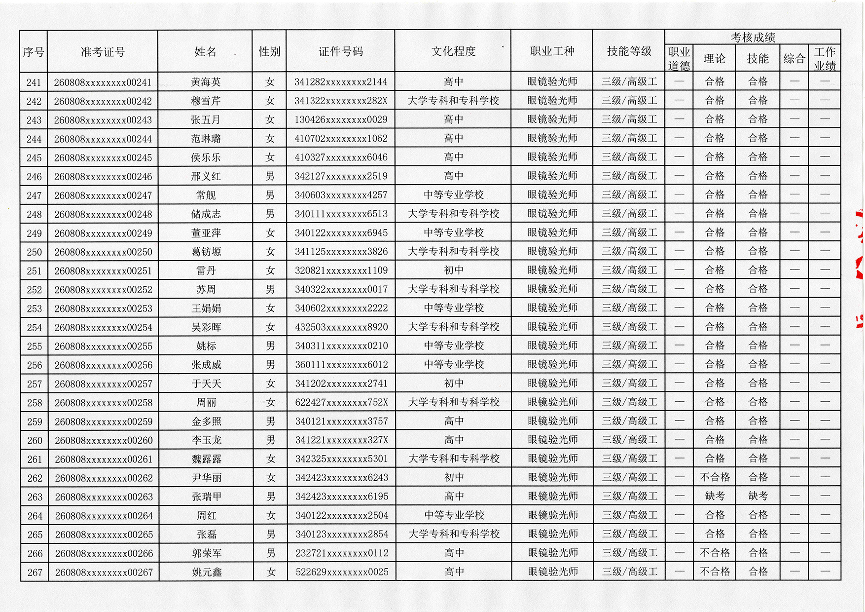 验光师证报名入口