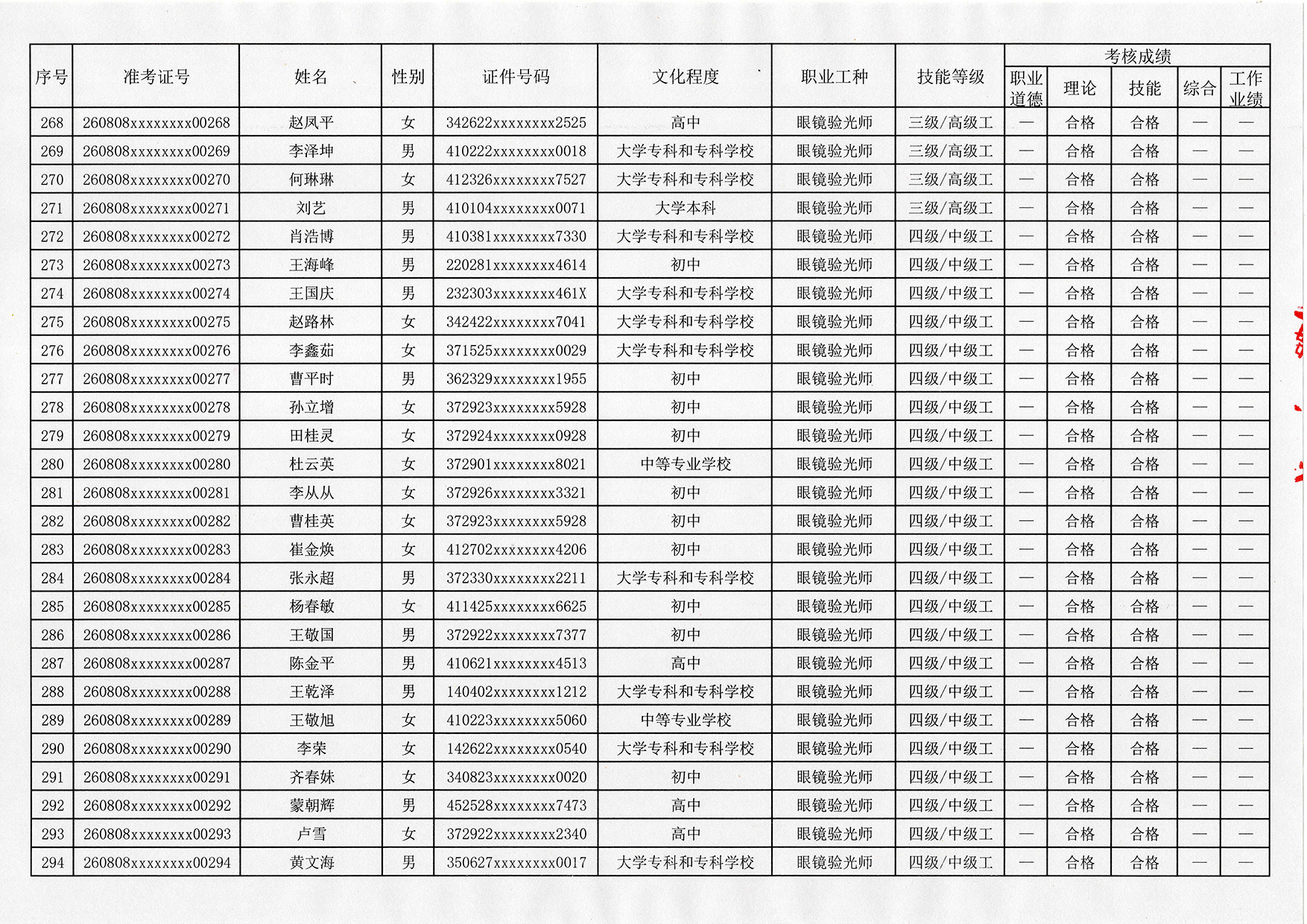 验光师证报名入口