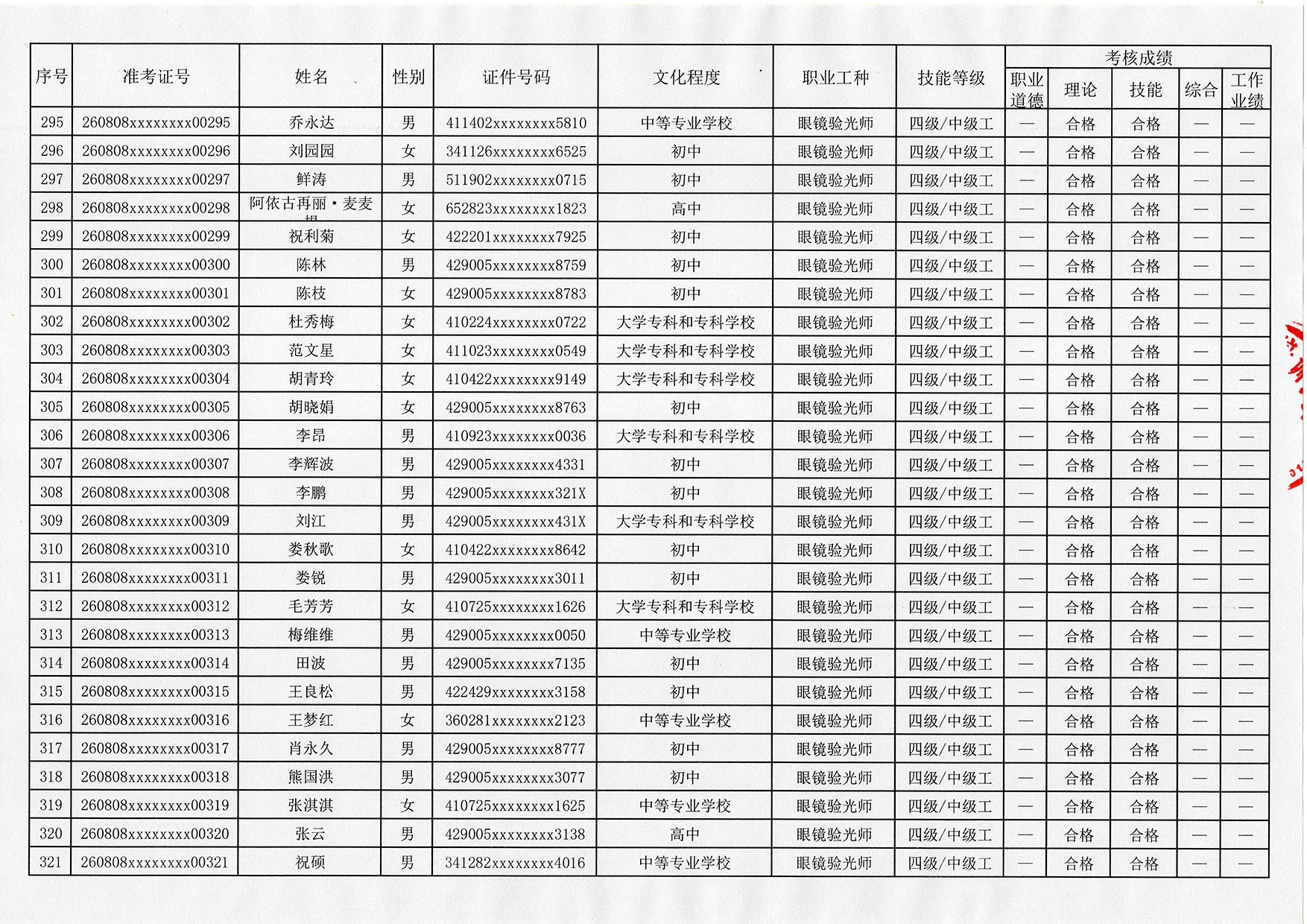 验光师证报名入口