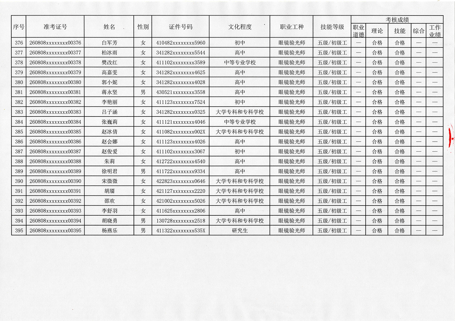 验光师证报名入口