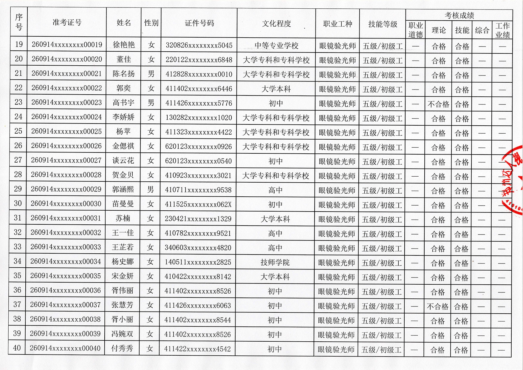 验光师培训考证