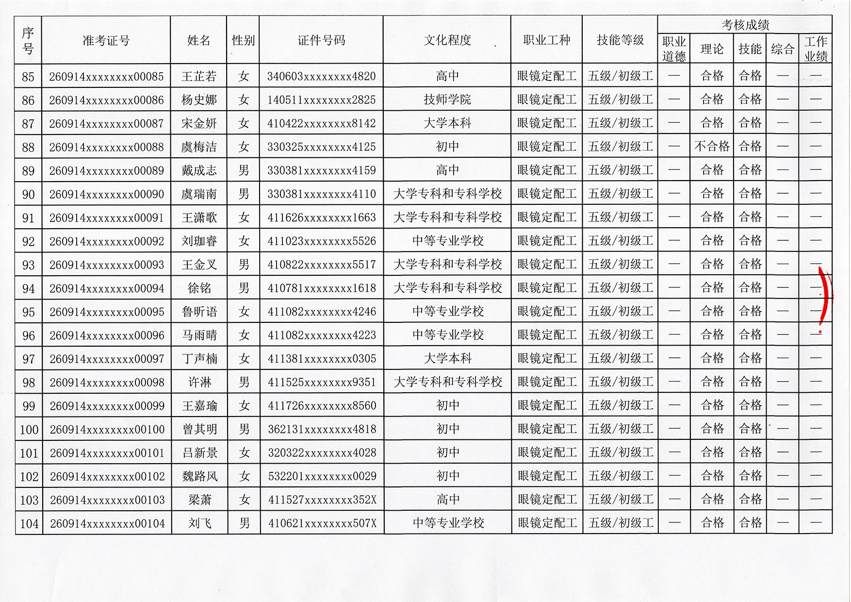 验光师培训考证