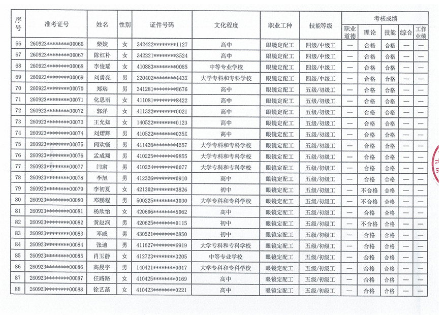 验光师培训考证