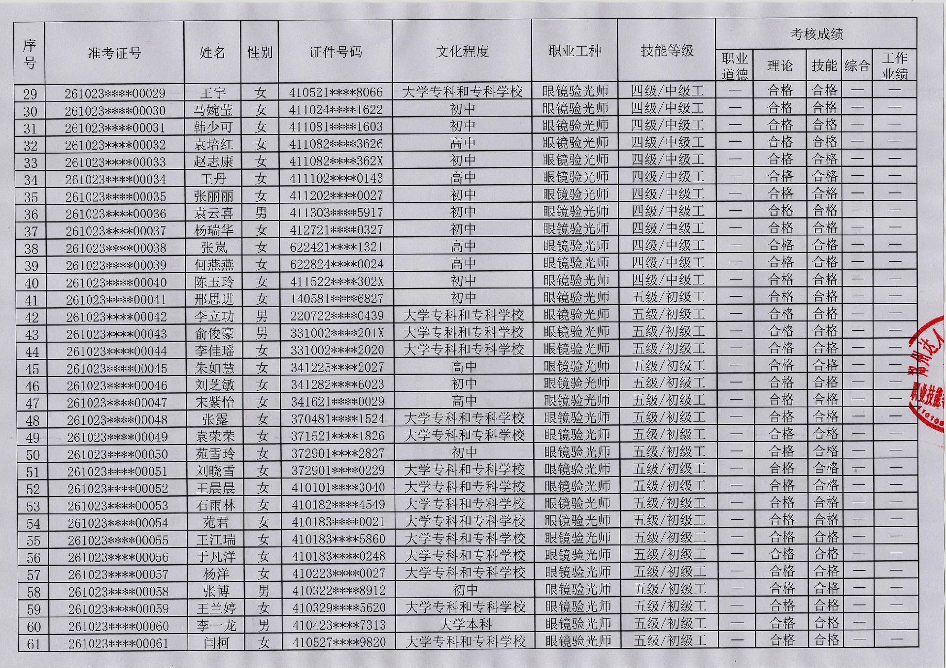 验光师考证报名入口