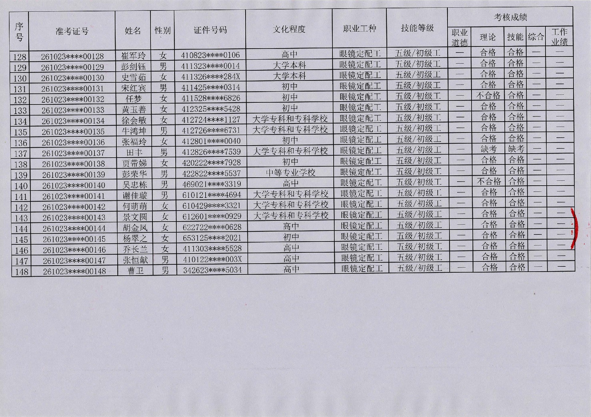 验光师考证报名入口